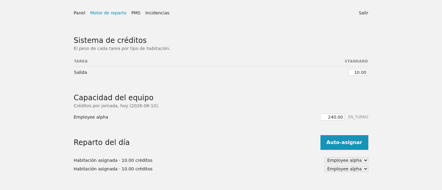 Motor de reparto de PesIQ, mostrando el sistema de créditos, la capacidad del equipo y el reparto del día ya publicado.